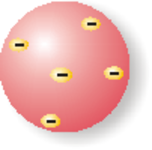 Dalton's atomic theory