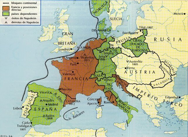Continental block to England by Napoleon