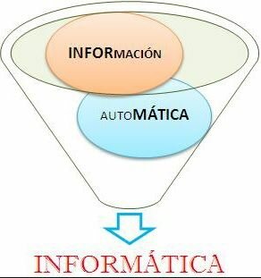 Origen de la palabra informática