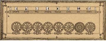 Calculadora Pascalina
