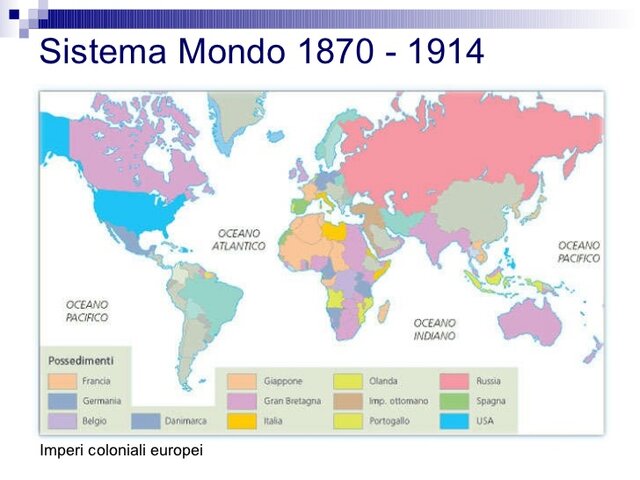 IMPERIALISMO E NAZIONALISMO