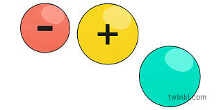 Descobriment del neutró