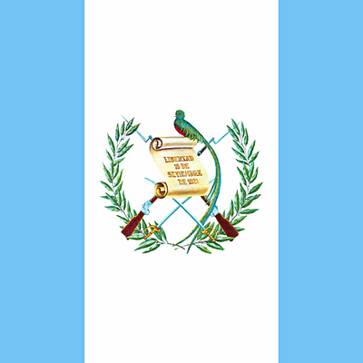 Timeline: Constitución de Guatemala