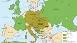 Timeline: La première guerre mondiale en Europe