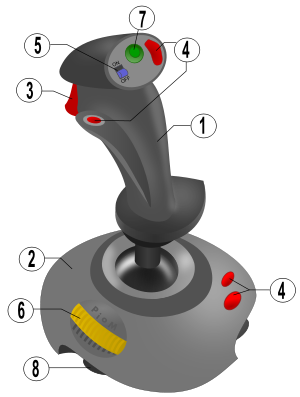 El primer joystick eléctrico