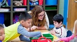 Timeline: Educación inclusiva