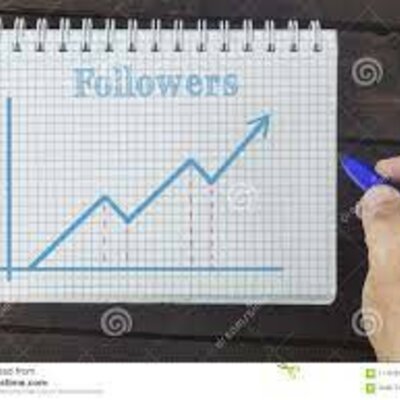 Timeline: Gobiernos Liberales (1899-1920)