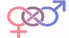 Timeline: TEORÍAS DE GÉNERO