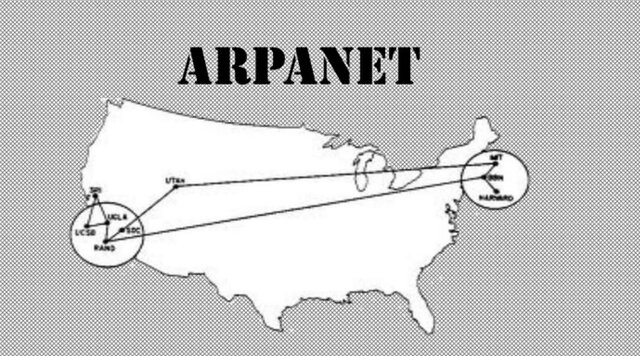 ARPANET