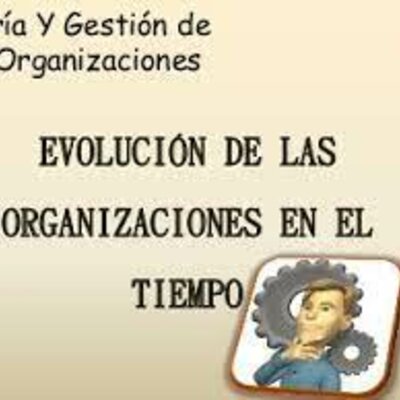 Timeline: NATURALEZA Y EVOLUCION DE LAS ORGANIZACIONES