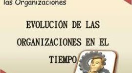Timeline: NATURALEZA Y EVOLUCION DE LAS ORGANIZACIONES