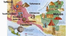 Timeline: Civilizaciones Prehispánicas