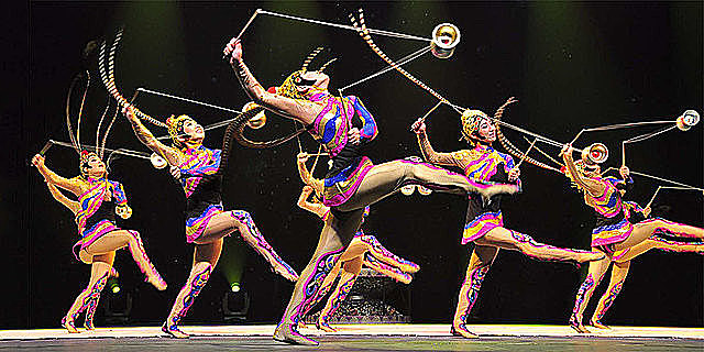 Circo de Chengdu (China)