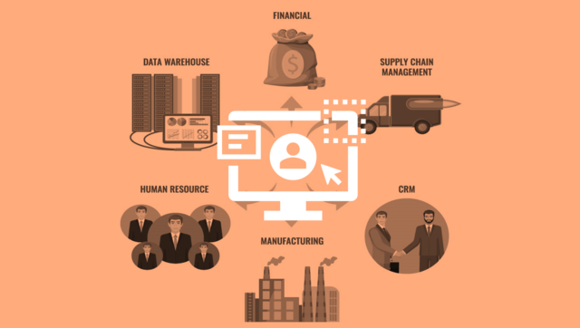 Sistemas de Planificación de Recursos Empresariales (ERP). 1990-2000.