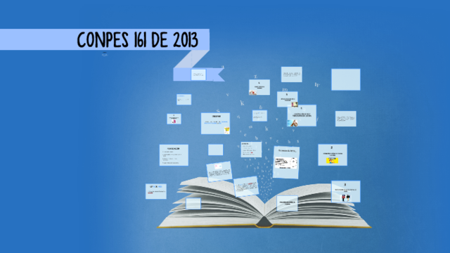 Conpes 161 del 2013