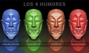 TEORIA DE LOS 4 HUMORES (HIPOCRATES)