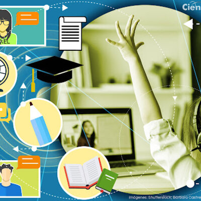 Timeline: La evolución de las tecnologías en la educación