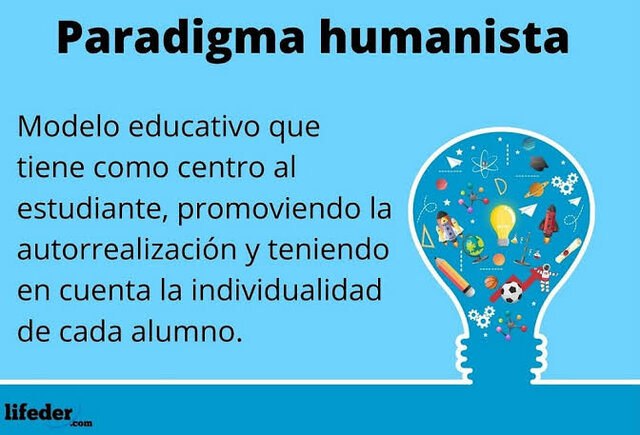Paradigma del ciudadano  humanista