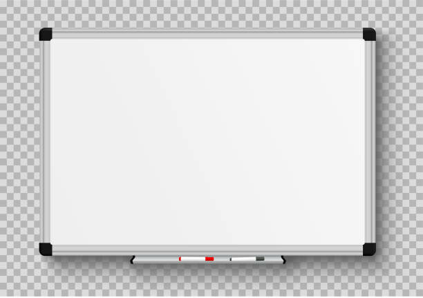 Pizarra blancas acrílicas