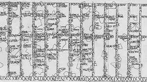First Use of the Julian Calendar (Modern Calendar)