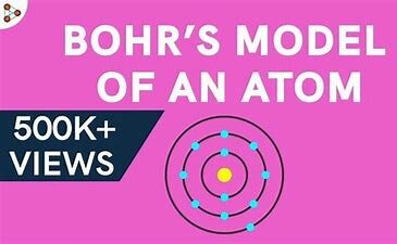 Bohr's Model of an Atom ~ youtube video