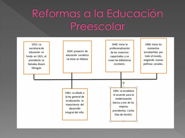 Inician Reforma de Educación Preescolar.