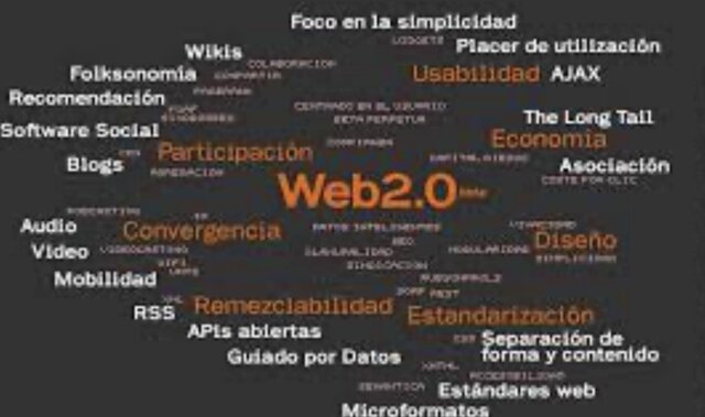 Características de la Web 2.0