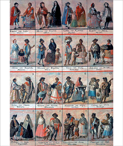 Estigmatización, exclusión y racismo