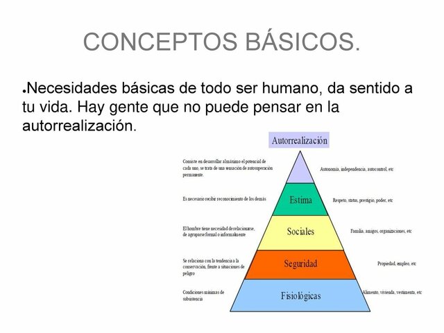 La Teoría de la Personalidad que propuso Carl Rogers.
