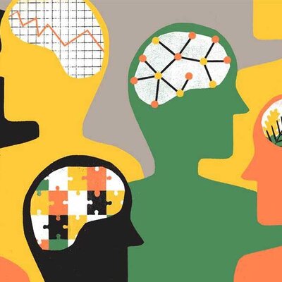 Timeline: Teorías de la personalidad autores