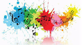 Timeline: Denbora lerroa