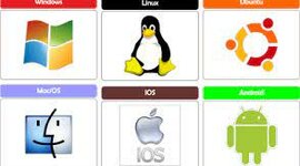 Timeline: Sistemas Operativos