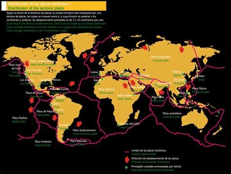 Descubrimiento de las placas tectónicas