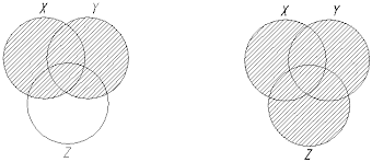 George Boole publica su Álgebra de Boole