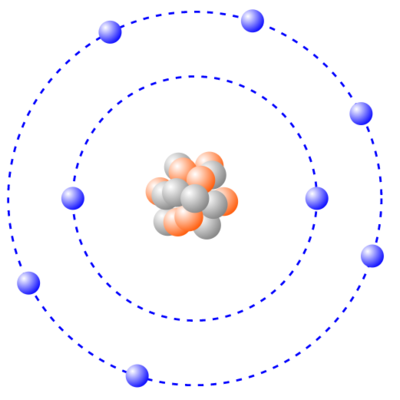 Timeline: Eix Cronològic Dels Models Atòmics