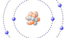 Timeline: Eix Cronològic Dels Models Atòmics