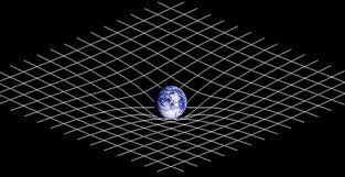 Publicació de la teoria de la relativitat