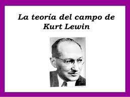 TEORÍA DE CAMPO-CLIMA LABORAL
