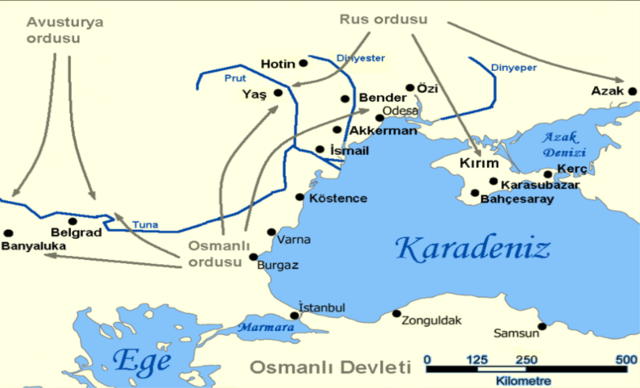 Belgrad Antlaşması