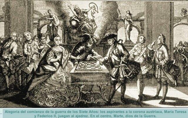 Siglos XV  y XVI: Primera modernidad europea