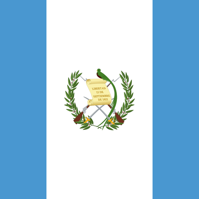 Timeline: Constitución de Guatemala