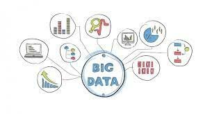 Big Data