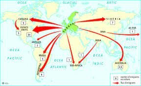 FORMACIÓ D'IMPERIS COLONIALS MUNDIALS