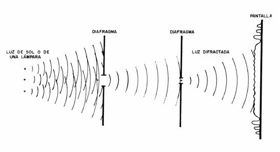 Francesco Maria Grimaldi