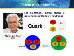 Quarks (1962)