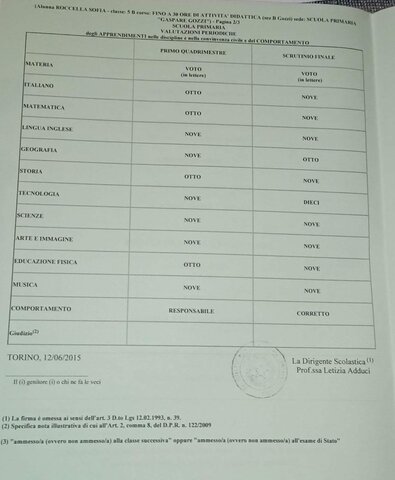 Fine delle scuole elementari