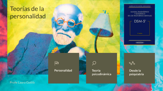 Teoría psicodinámica de la personalidad