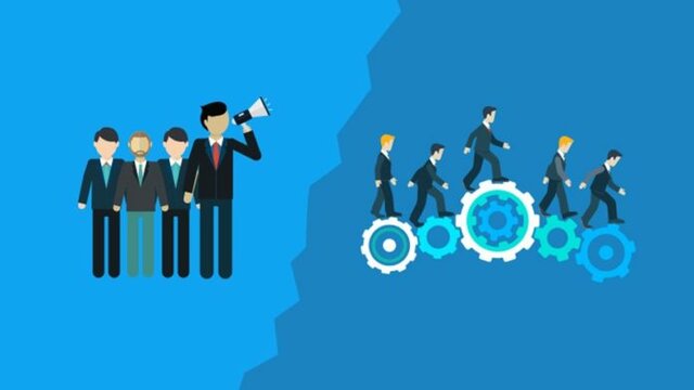 Fred Fiedler- Contingency theory of  leadership effectiveness