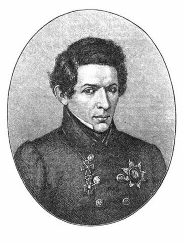 Nicolai Ivanovic Lobatchevski (1792-1856)