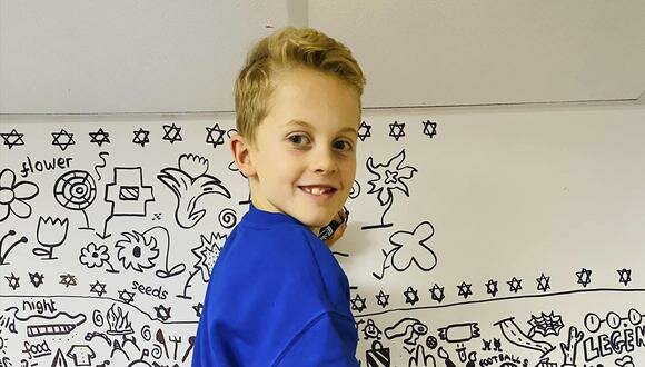 ETAPA ESQUEMÁTICA (7-9 AÑOS)